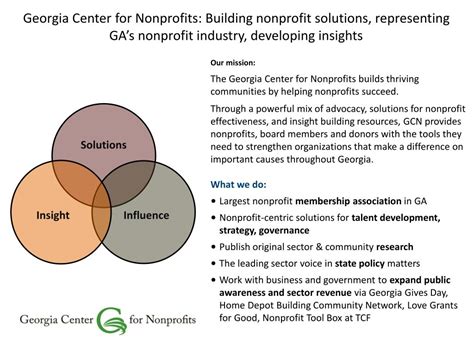 5 Characteristics of Effective Nonprofits .